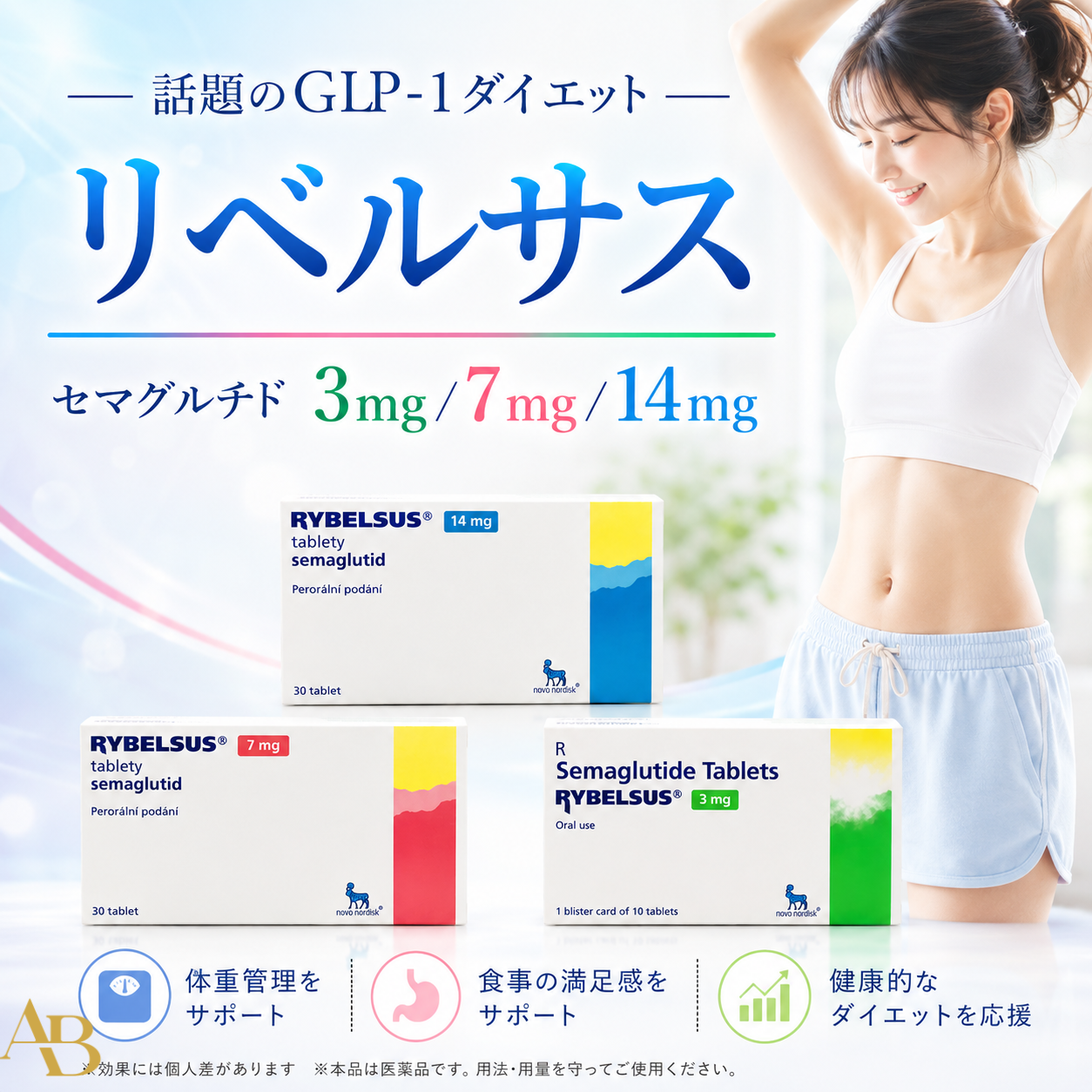 リベルサス
